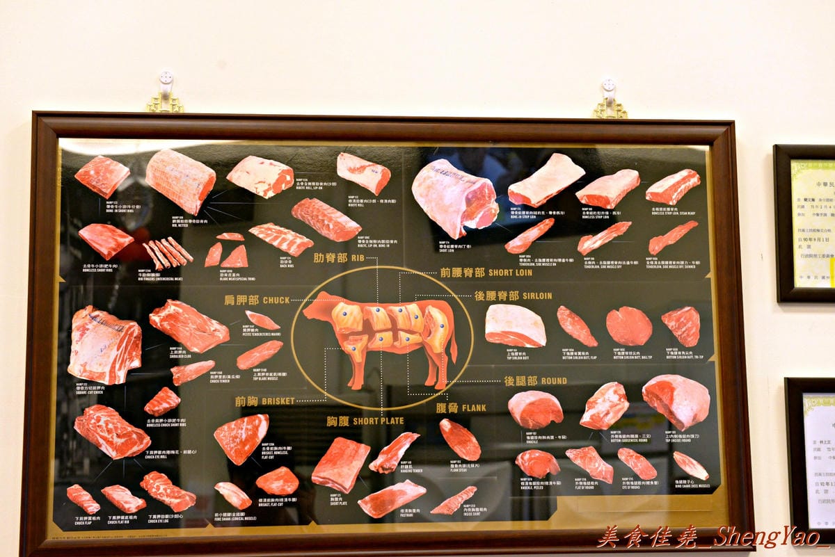 [台中沙鹿]來客 平價牛排 靜宜店 – 平價牛排店,表現不俗,鐵板麵和冰沙好好吃。
