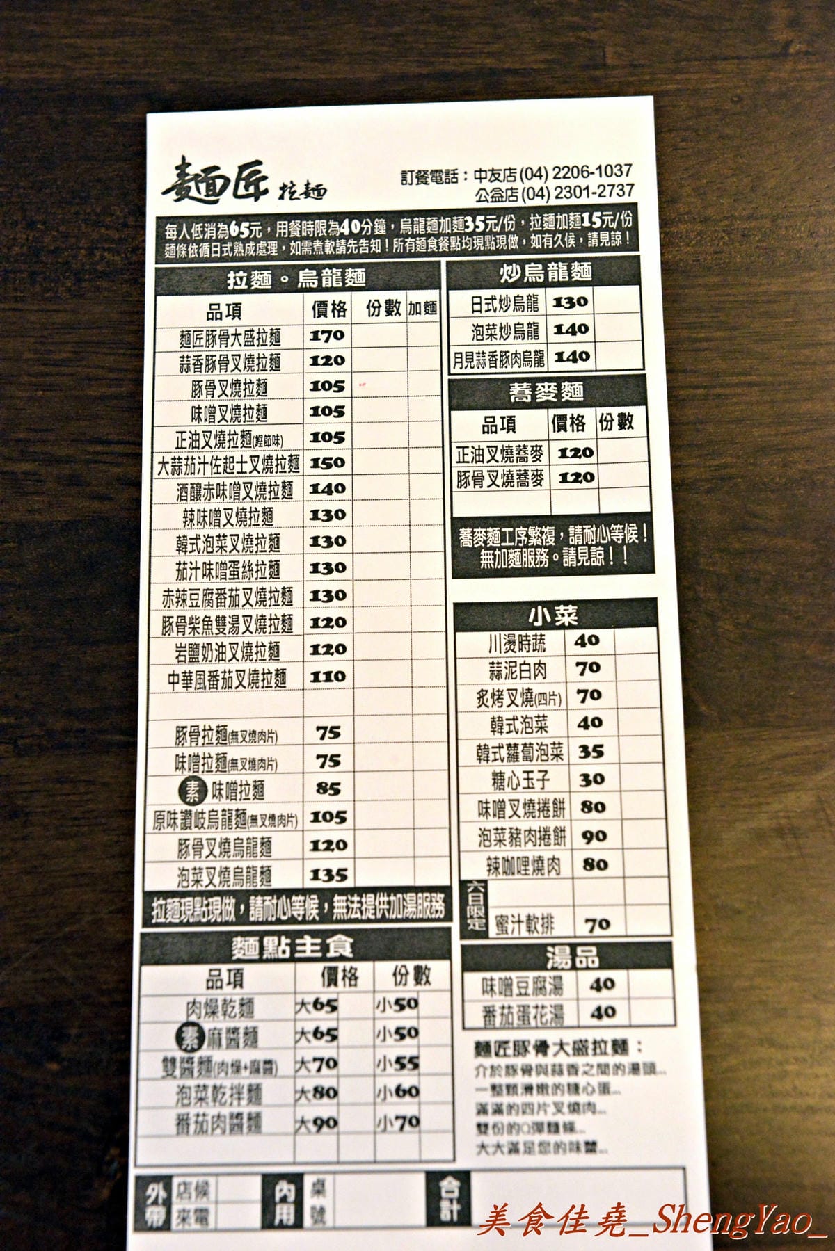[台中西區]麵匠拉麵 公益店 – 口味多具創意、價格便宜、整體C/P值還不錯的拉麵店。(店家邀約)