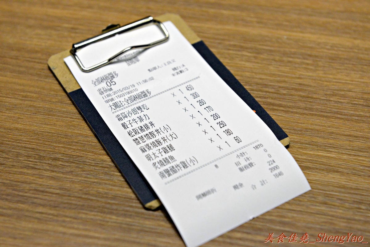 [台中西屯]開丼 燒肉vs丼飯 台中大墩店 – 號稱”地表最強燒肉丼”強勢來襲,台中朋友你們的胃準備好了嗎 ?!(已歇業)