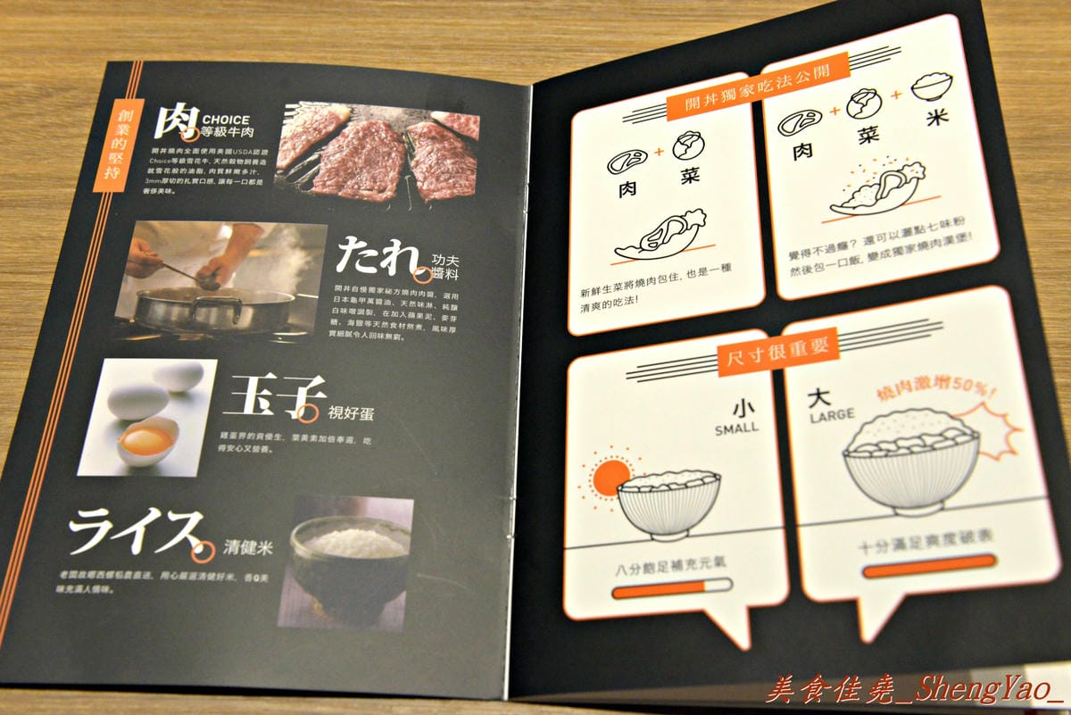 [台中西屯]開丼 燒肉vs丼飯 台中大墩店 – 號稱”地表最強燒肉丼”強勢來襲,台中朋友你們的胃準備好了嗎 ?!(已歇業)