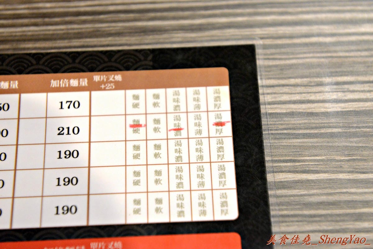 [台中東區]一心豚骨拉麵 – 新時代購物中心附近新開的拉麵店,表現中規中矩,叉燒還不錯吃。(已歇業)