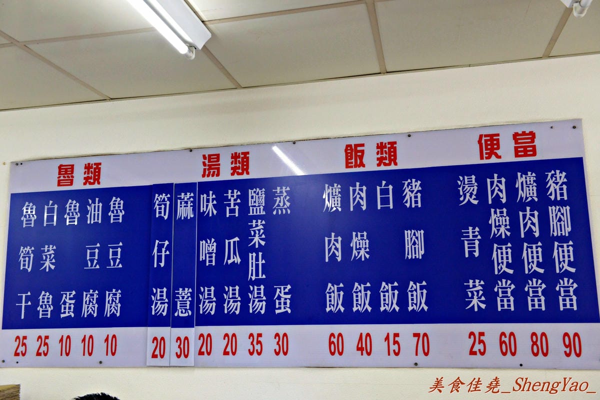 [台中北區]東興市魯肉義 – 台中超人氣魯肉飯,甜甜又肥滋滋的”肉燥”讓我至今仍心有餘悸。