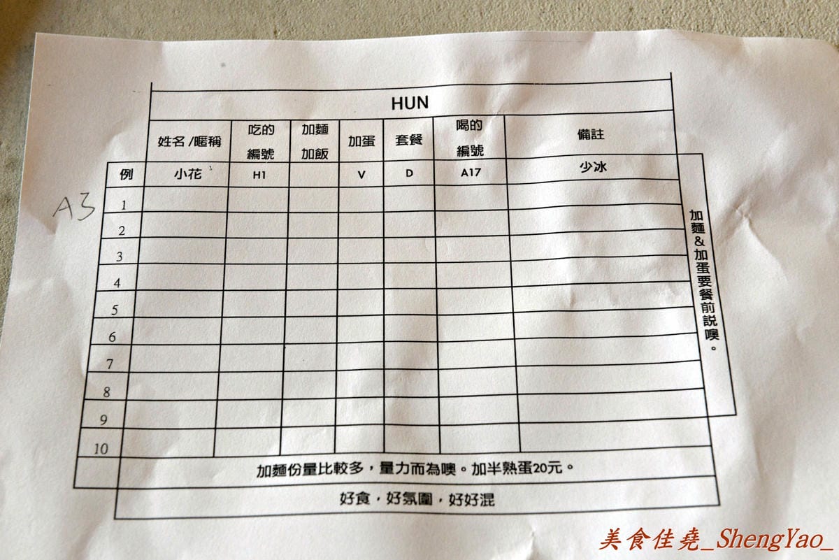 [台中西屯]HUN貳 – 一中街超夯義大利麵餐廳來逢甲開二店了,少見的復古工業loft風超特別,超級爆炸蛤蜊義大利麵好吸睛。