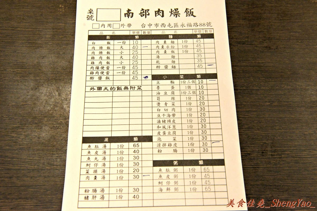 [台中西屯]南部肉燥飯 – 南部口味的魯肉飯,好吃又便宜,其他的自己看。