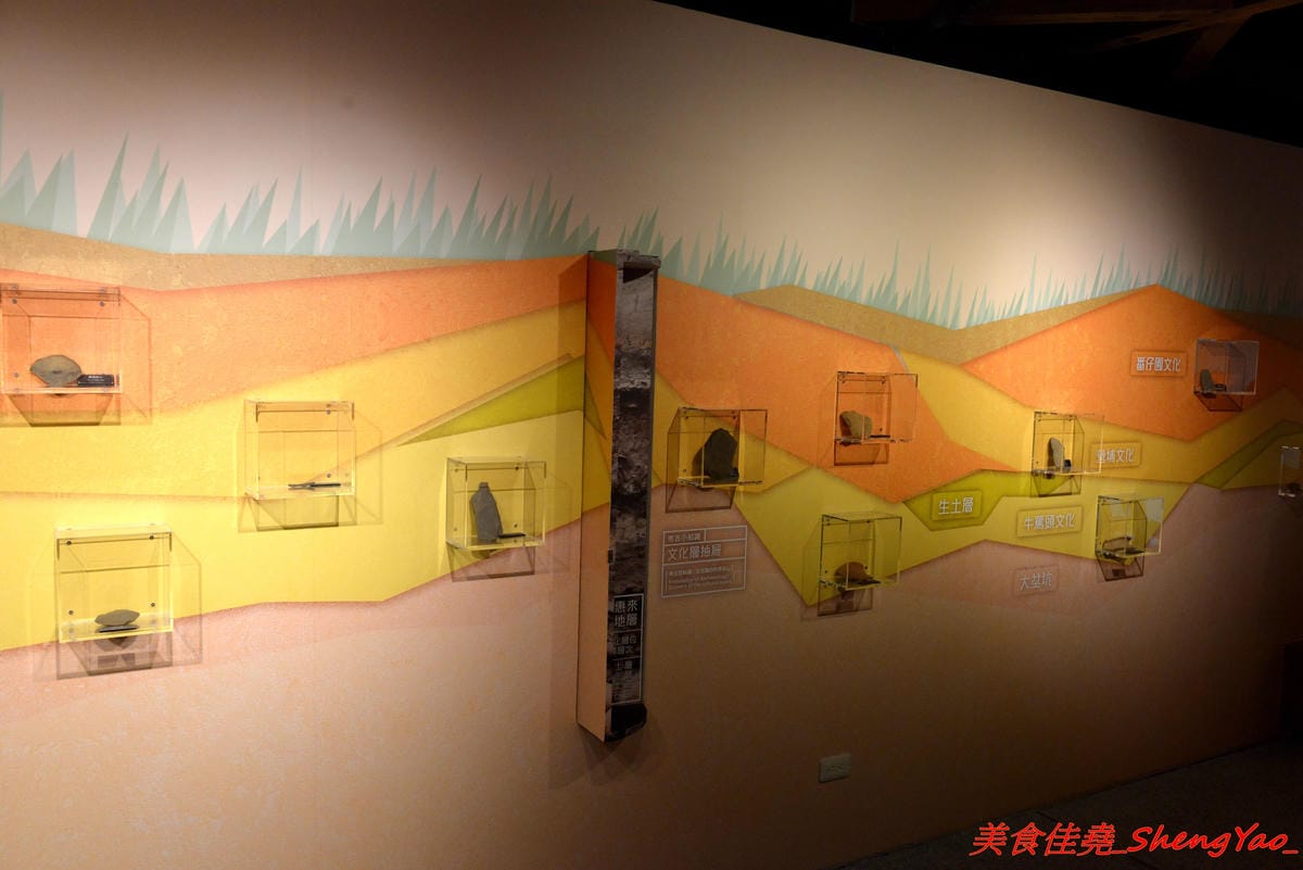 [台中清水]山步館 – 牛罵頭遺址文化園區內新開的文創複合式咖啡店,咖啡不錯,烤餅好吃推薦必點,裏頭有不少清水文化相關介紹,園區內還有史前文化石器展覽,非常適合假日一家大小前來。