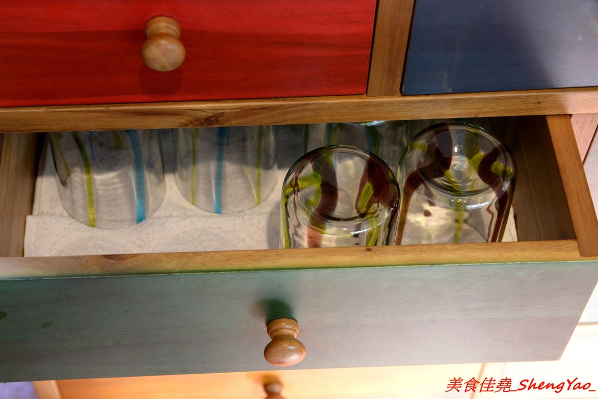 [台中西屯]迷路milu – 逢甲附近新的貨櫃屋特色餐廳,紅藍黃三色貨櫃屋加上造型游泳圈草皮,IG拍照打卡超適合,店內還有提供多種益智桌遊,一群人聚餐同樂的好去處。(已歇業)
