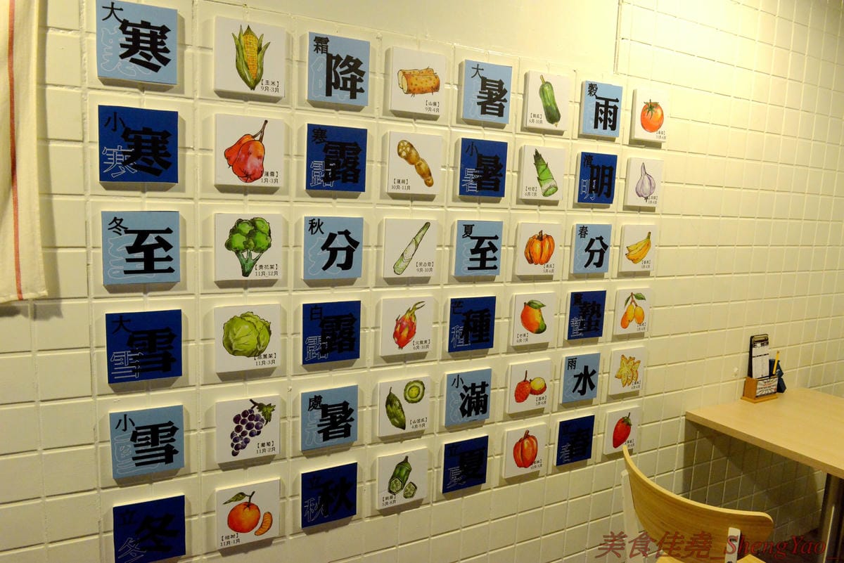 [台中西區]河樂關東煮 – 台中少見的家庭式關東煮,溫馨小店風格,食材多達近30種,大推四味鍋套餐,一鍋有10種以上食材,還附白飯和水果,吃完很有飽足感,東西好吃,食材新鮮,湯頭熬煮很用心,美術
