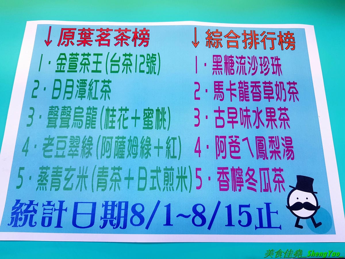 [台中梧棲]老豆達人梧棲店 – 來自高雄的創意飲品店,台中唯一分店,飲品口味新奇,還有可愛直瓶裝,漂亮又好喝,季節限定楊枝甘露,海線唯一有賣楊枝甘露的飲料店,阿爸ㄟ鳳梨湯、聲聲烏龍也推薦