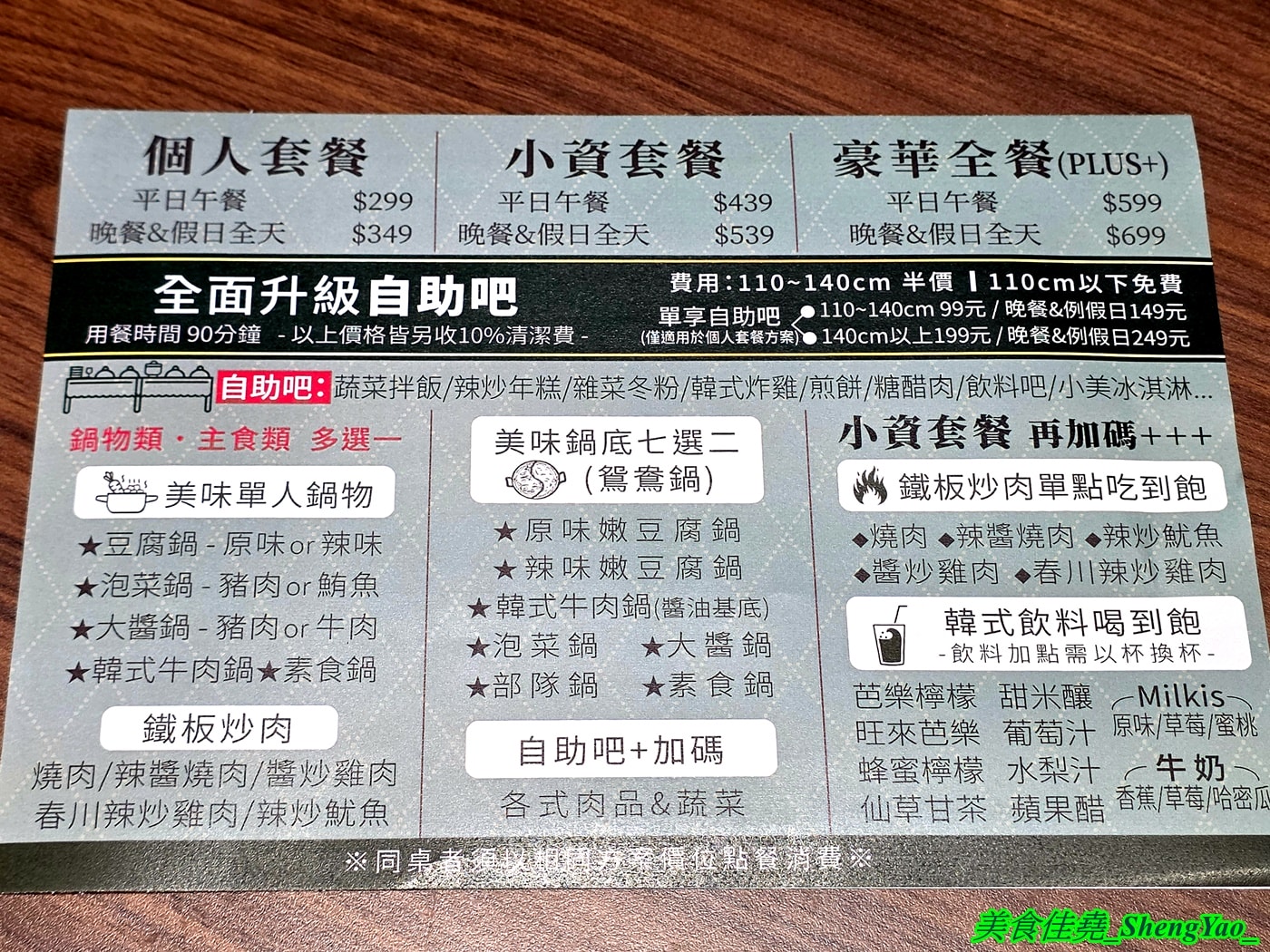[台中梧棲]韓鍋庄- 海線第一家韓國人開的韓式料理吃到飽，自助區糖醋肉、炸醬飯、韓式炸雞..等無限供應，還有鐵板炒肉以及韓國飲料無限單點。