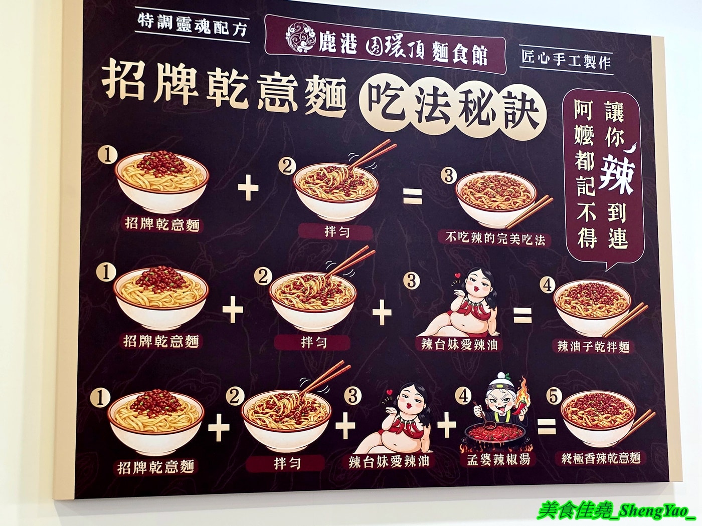 [台中沙鹿]鹿港圓環頂麵食館 沙鹿店 – 鹿港人氣小吃店海線首間分店，麵食樸實好吃，搭配特製辣椒辣油更對味，湯類很特別，滷味多樣都只要10元。